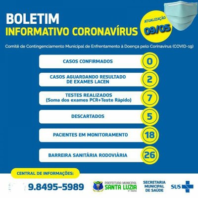 BOLETIM EPIDEMIOLÓGICO 09/05/2020