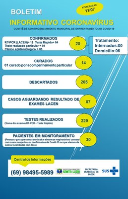 BOLETIM EPIDEMIOLÓGICO 11/07/2020.
