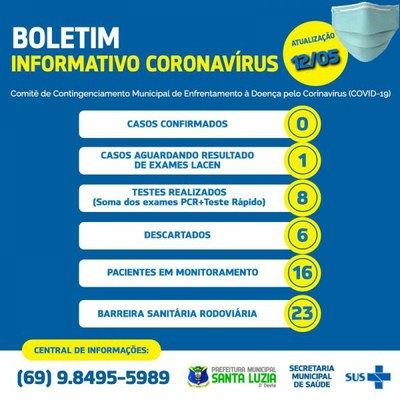 BOLETIM EPIDEMIOLÓGICO 12/05/2020