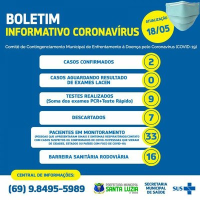 BOLETIM EPIDEMIOLÓGICO 18/05/2020.