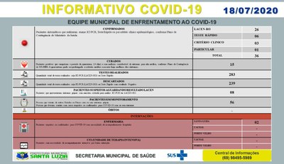 BOLETIM EPIDEMIOLÓGICO 18/07/2020.