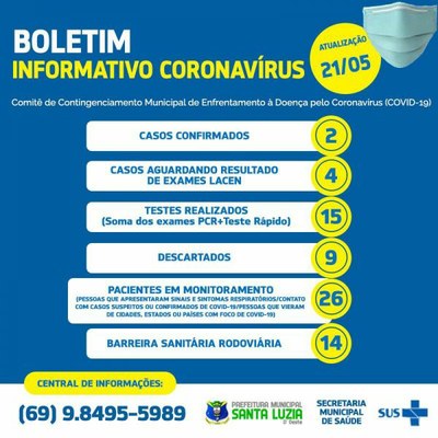 BOLETIM EPIDEMIOLÓGICO 21/05/2020