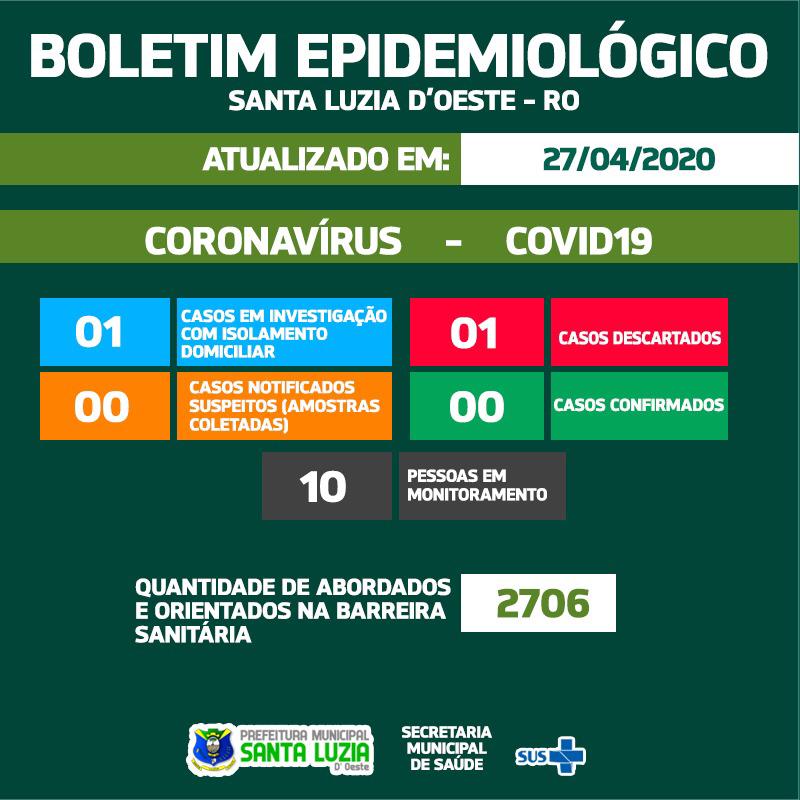 BOLETIM EPIDEMIOLÓGICO 27/04/2020.
