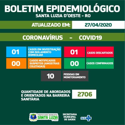 BOLETIM EPIDEMIOLÓGICO 27/04/2020.